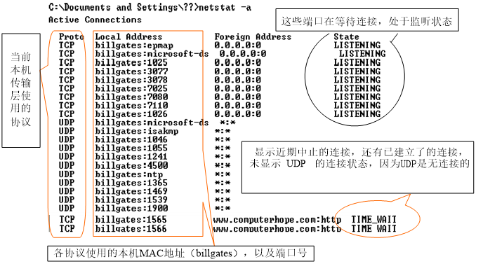 watermark,type_ZmFuZ3poZW5naGVpdGk,shadow_10,text_aHR0cHM6Ly9ibG9nLmNzZG4ubmV0L3dlaXhpbl80MTkyNDg3OQ,size_16,color_FFFFFF,t_70