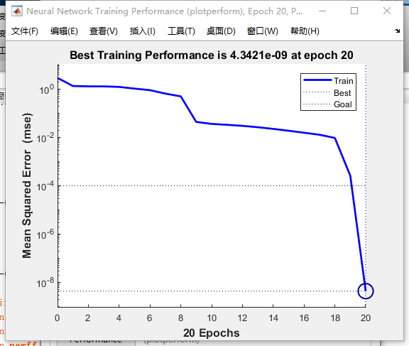 bp神经网络人口预测模型代码_神经网络模型图(3)