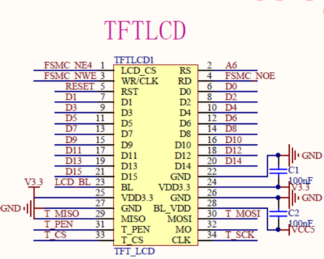 stm32（十九）触摸屏XPT2046