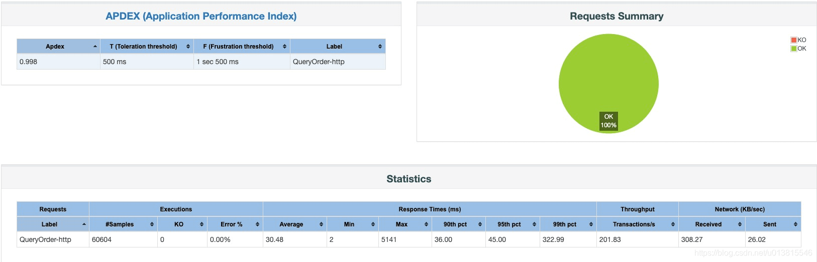 image-20190905215339406 image-20190905215339406