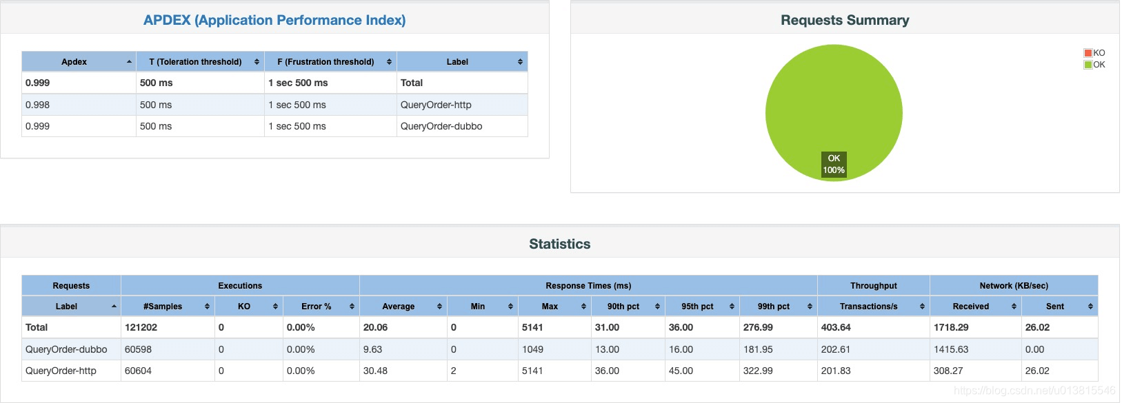 image-20190906144422407 image-20190906144422407