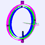 gimbal lock