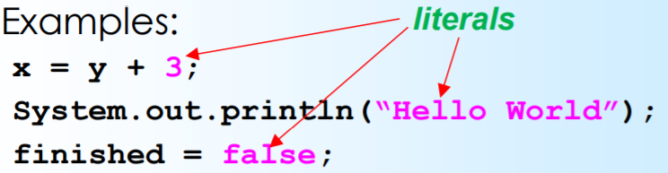 Java(二)基础:1.数据类型之原始类型primitive types_java primitive type-CSDN博客