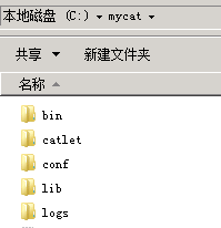 mycat文件结构