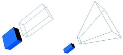 Orthogonal projection-type and perspective projection-type vision sensors