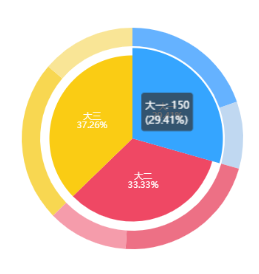 在这j里插入图片描述