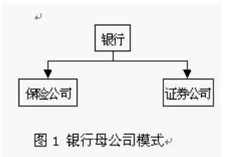 混业经营和分业经营的优缺点_混业经营「建议收藏」