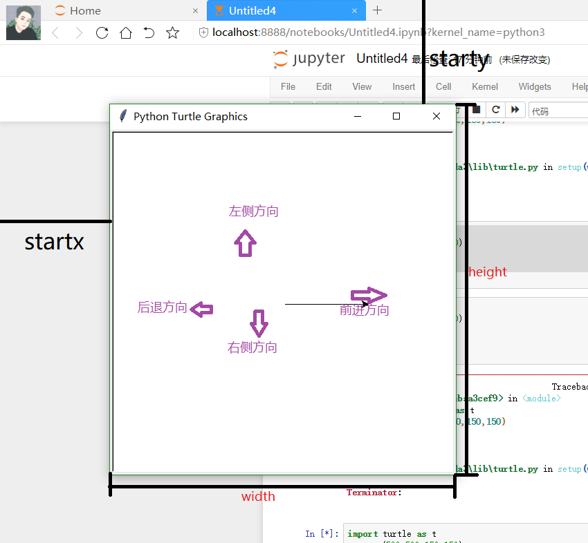 python turtle库语法元素分析其一 注：turtle.setup（）_python turtle.setup-CSDN博客