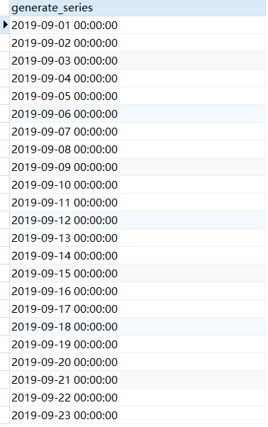 Postgresql 遍历两个日期的每一天每小时 狱蝶阿一的博客 程序员信息网 程序员信息网