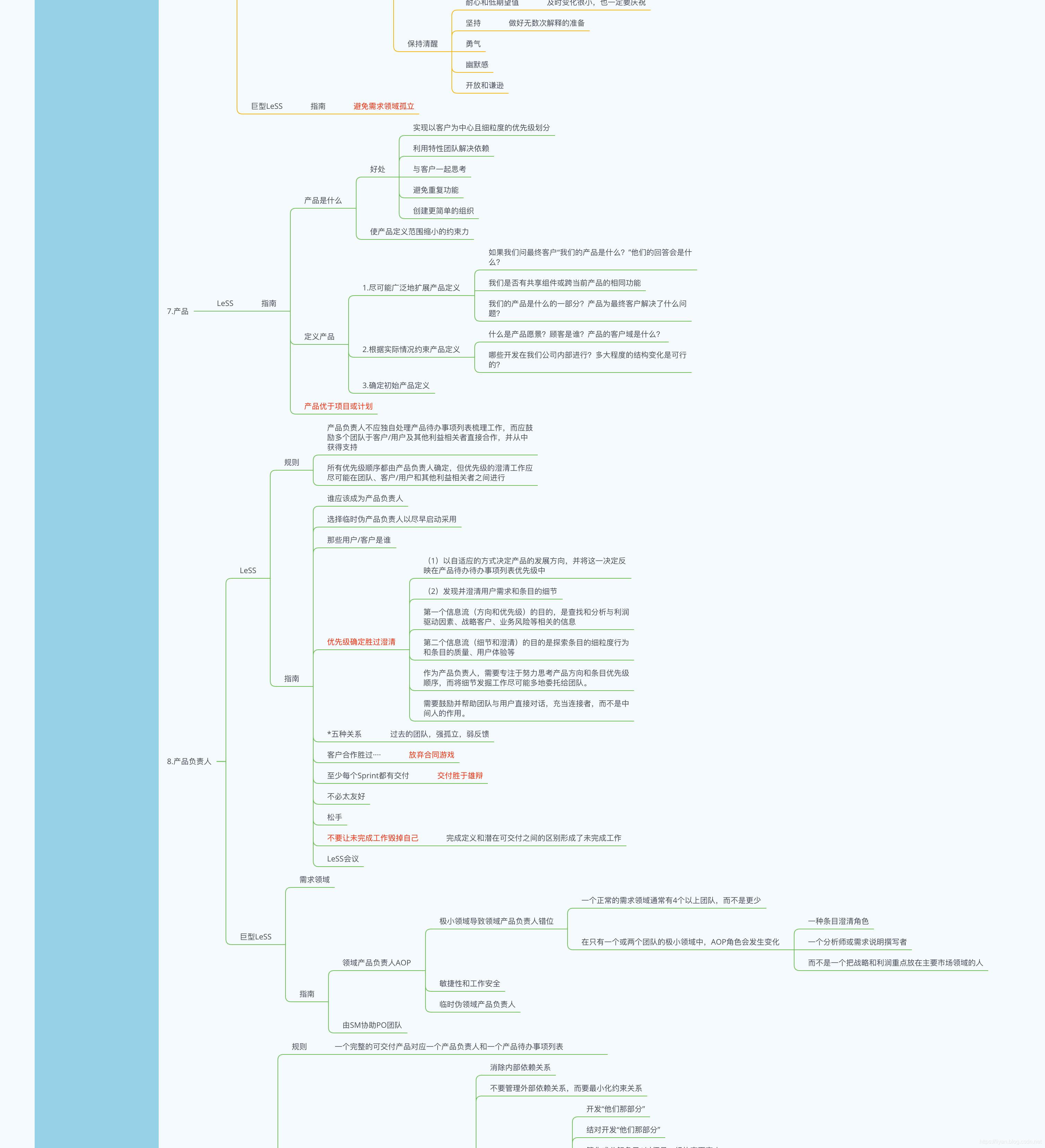 知识图谱技术框架 watermark,type_ZmFuZ3poZW5naGVpdGk,shadow_10,text_aHR0cHM6Ly9saXlhbi5ibG9nLmNzZG4ubmV0,size_16,color_FFFFFF,t_70