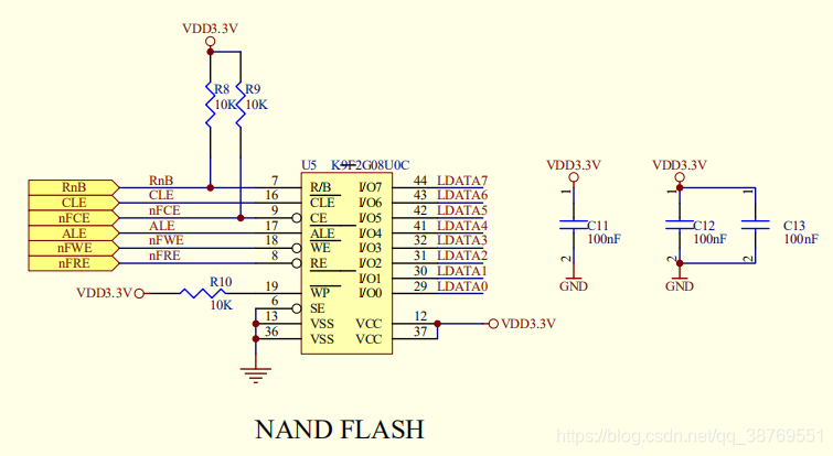 NOR与NAND的区别(以及NOR Flash的XIP芯片内执行)(NOR Flash与NAND Flash名称由来)_nor xip原理图 ...