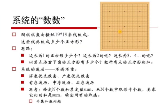 watermark,type_ZmFuZ3poZW5naGVpdGk,shadow_10,text_aHR0cHM6Ly9ibG9nLmNzZG4ubmV0L3dlaXhpbl80NTMxNjEyMg==,size_16,color_FFFFFF,t_70