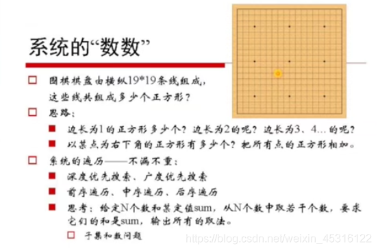 算法基础之十大算法01 watermark,type_ZmFuZ3poZW5naGVpdGk,shadow_10,text_aHR0cHM6Ly9ibG9nLmNzZG4ubmV0L3dlaXhpbl80NTMxNjEyMg==,size_16,color_FFFFFF,t_70