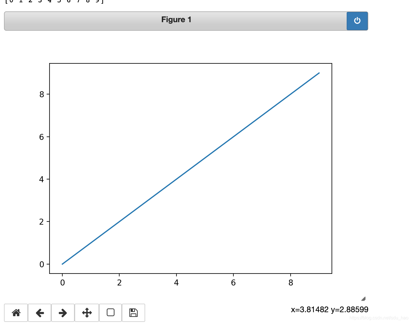 Python数据分析 | (15) matplotlib API入门_plt.plot(data)-CSDN博客