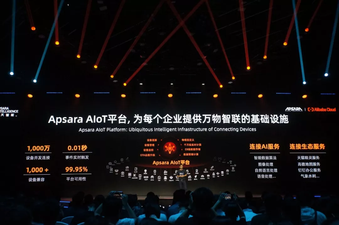 阿里开源物联网操作系统 AliOS Things 3.0 发布，集成平头哥 AI 芯片架构！_alios-things合作伙伴-CSDN博客
