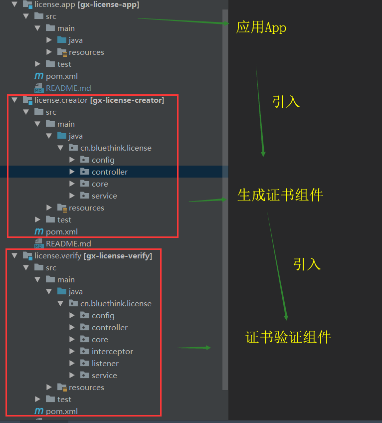 SpringBoot -- 软件许可（License）证书生成+验证+应用完整流程