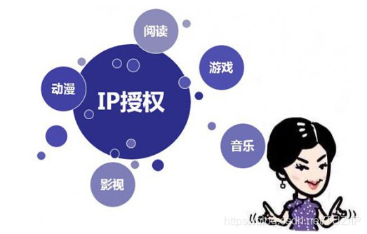 ip变动 watermark,type_ZmFuZ3poZW5naGVpdGk,shadow_10,text_aHR0cHM6Ly9ibG9nLmNzZG4ubmV0L1RVWklJUA==,size_16,color_FFFFFF,t_70