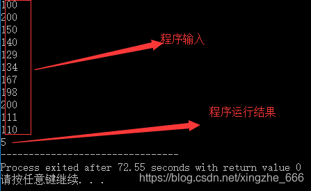 程序运行结果