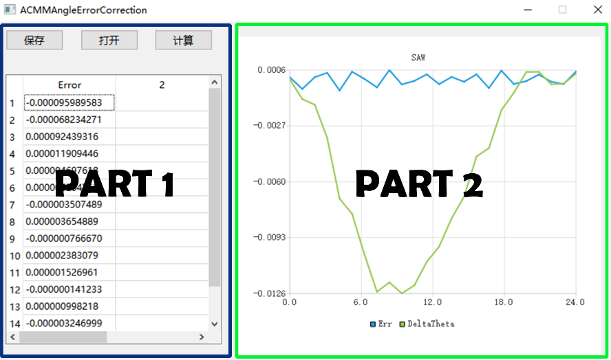 Qt:QChart绘图介绍(主要包含类:QChart,QTableWidget,QGridLayout)-CSDN博客