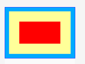 Android Studio中对layot_margin与padding的理解以及layout_weight与layout_width以及 ...