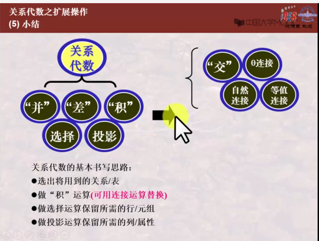 数据库系统 关系代数 集合 关系 操作_关系代数的纯关系操作-CSDN博客