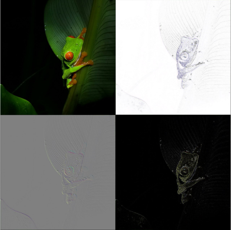 Python实现Pillow处理图像文件_python pillow-CSDN博客