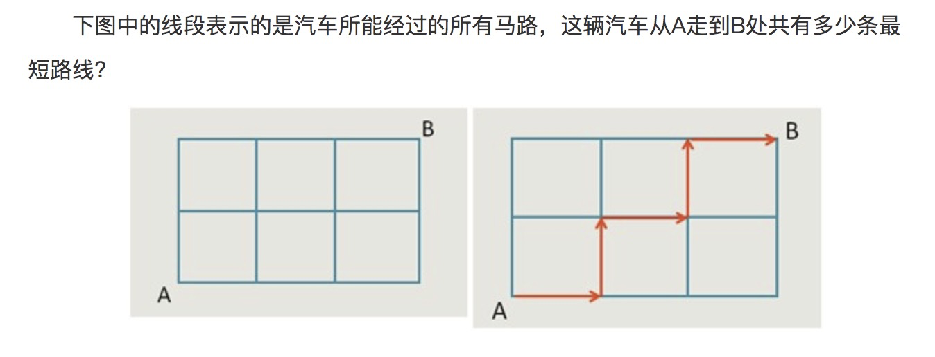 杨辉三角与纵横路线图图片