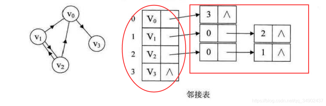 ここに画像の説明を挿入します