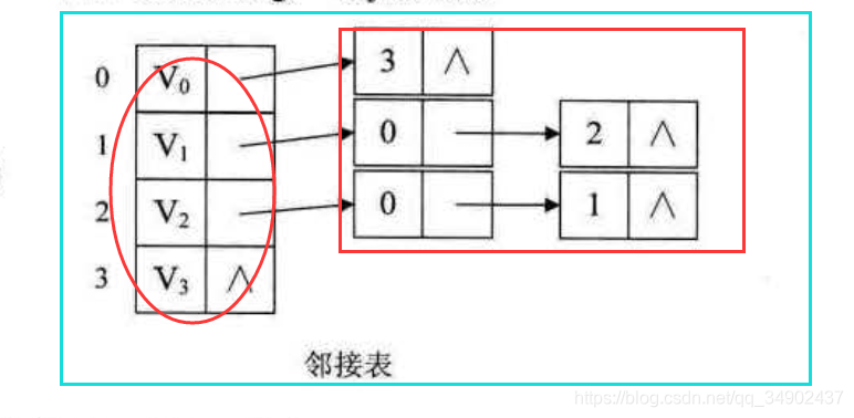 ここに画像の説明を挿入します