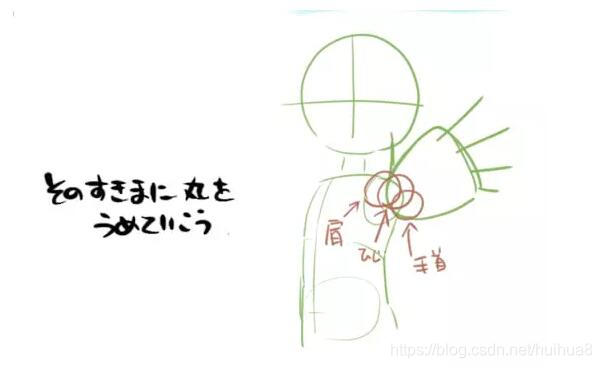 新手怎么画人物的手 watermark,type_ZmFuZ3poZW5naGVpdGk,shadow_10,text_aHR0cHM6Ly9ibG9nLmNzZG4ubmV0L2h1aWh1YTg=,size_16,color_FFFFFF,t_70