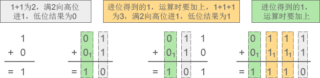 ここに画像を挿入説明