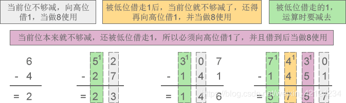 ここに画像を挿入説明