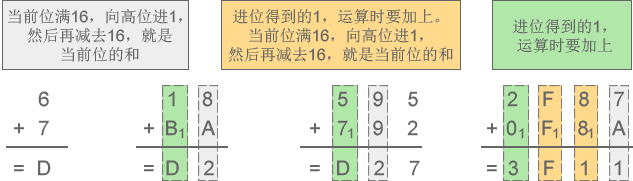 ここに画像を挿入説明