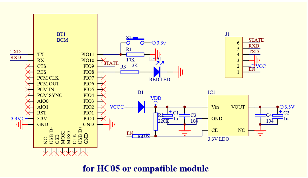 HC-05蓝牙模块