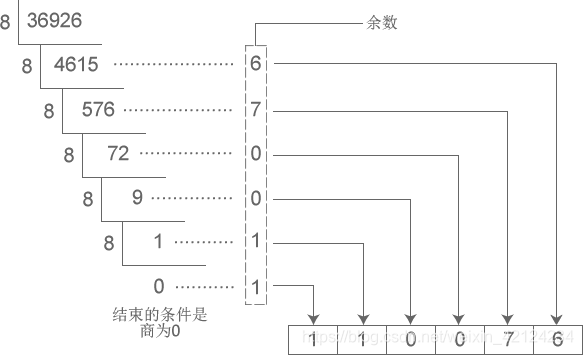 ここに画像を挿入説明