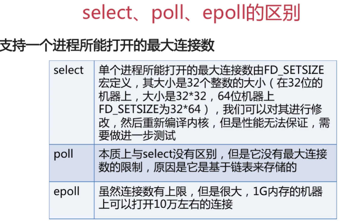 Java面经整理