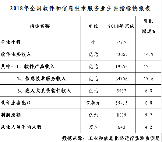 提高调节能力 促进经济总量_促进了什么的提高(3)