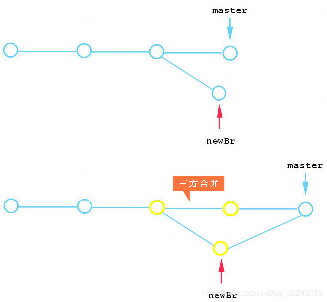 [外链图片转存失败,源站可能有防盗链机制,建议将图片保存下来直接上传(img-09CvHvZY-1569679553907)(mdpic/non-ff2.jpg)]