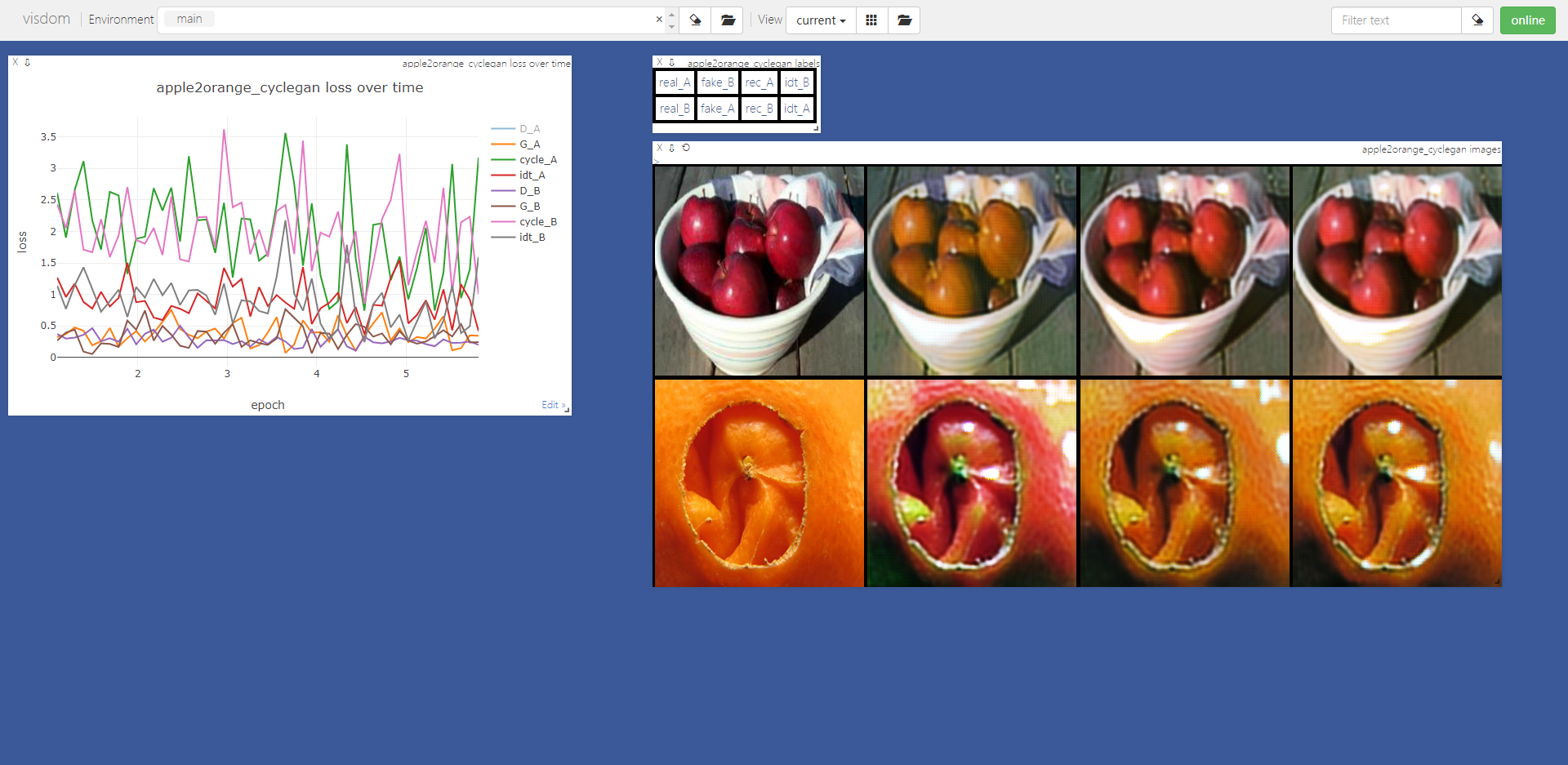 pytorch 本地远程使用 visdom