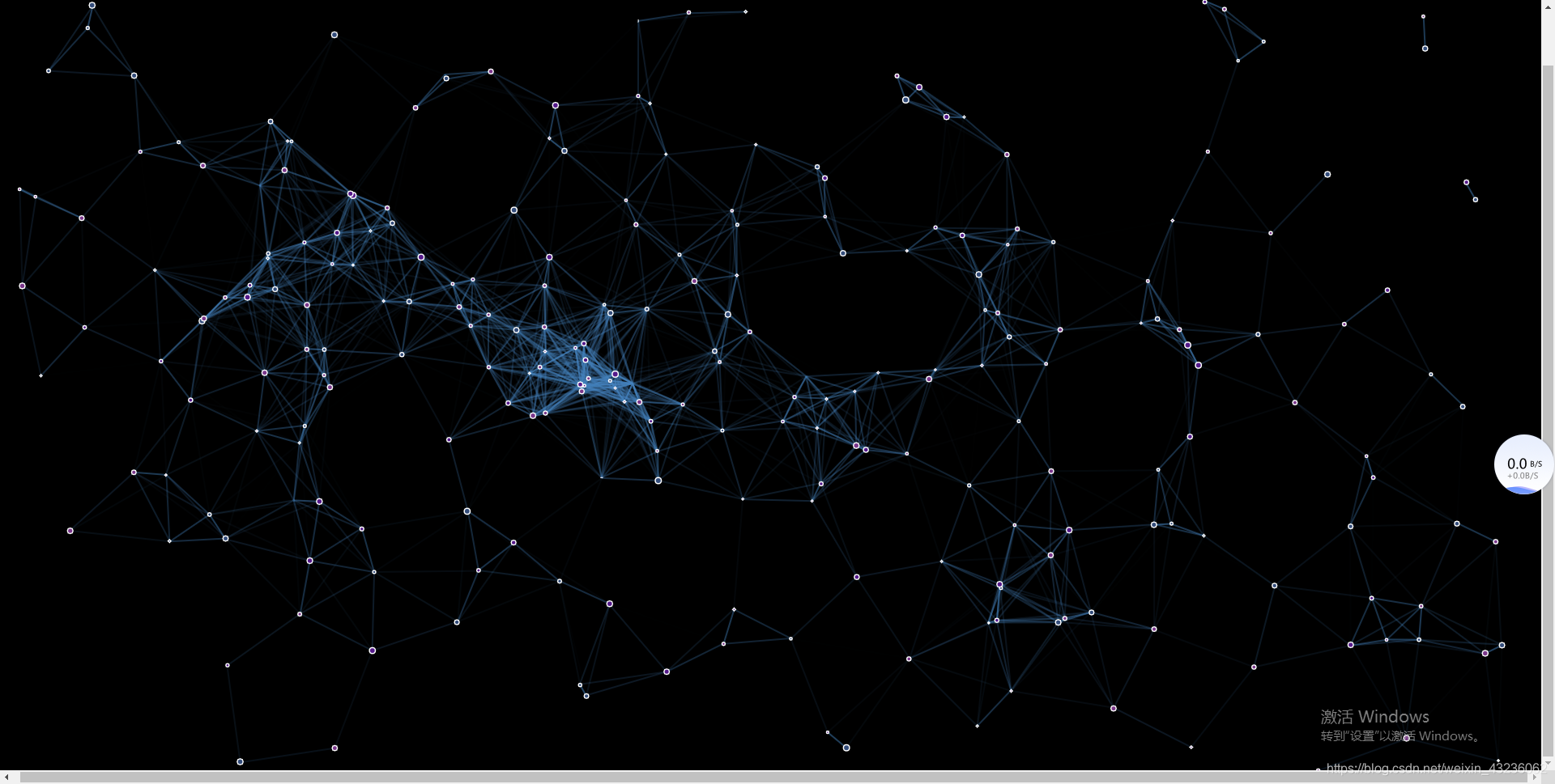 particles.js在vue中使用,以及一些常见的bug总结_particlesjs vue2中如何正常引用-CSDN博客