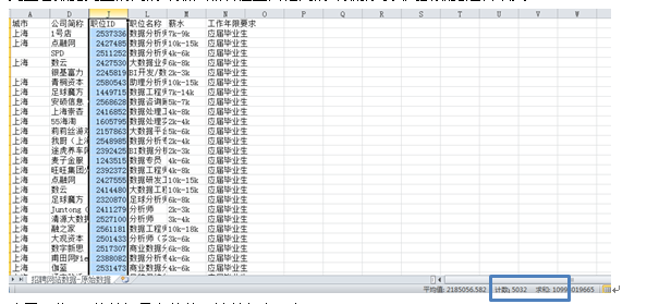 数据分析师招工信息 watermark,type_ZmFuZ3poZW5naGVpdGk,shadow_10,text_aHR0cHM6Ly9ibG9nLmNzZG4ubmV0L3pjbjEyNg,size_16,color_FFFFFF,t_70