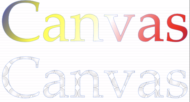 watermark,type_ZmFuZ3poZW5naGVpdGk,shadow_10,text_aHR0cHM6Ly9ibG9nLmNzZG4ubmV0L0h1b1lpSGVuZ1l1YW4=,size_16,color_FFFFFF,t_70
