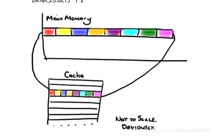 计算机底层原理是什么_幸福是什么图片(2)