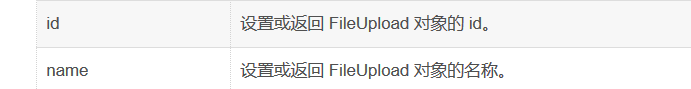 input file 踩坑 是否允许上传两张一样的图片（chrome）