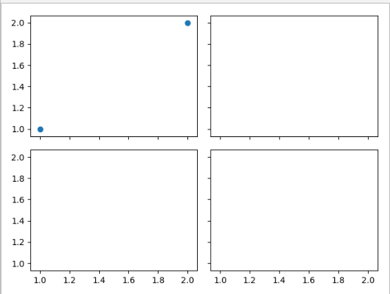 九、Matplotlib——Subplot多合一_subplot两行两列-CSDN博客