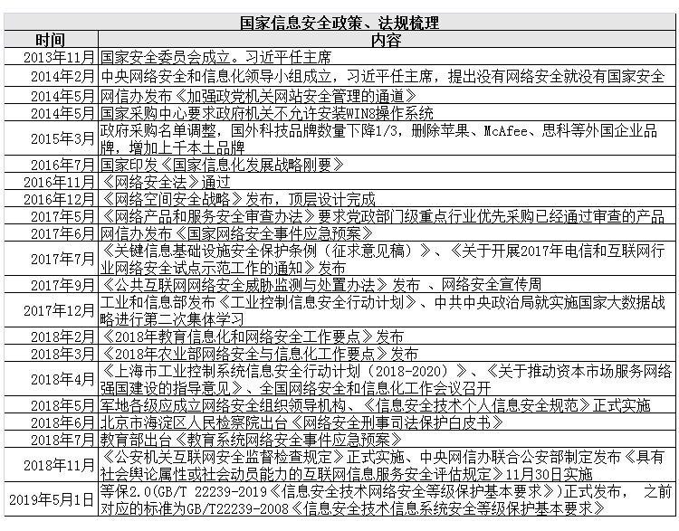 各行各业的人口诀_各行各业的人图片(3)