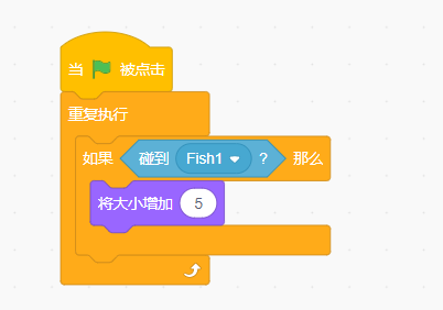 碰到另外一条鱼,增大