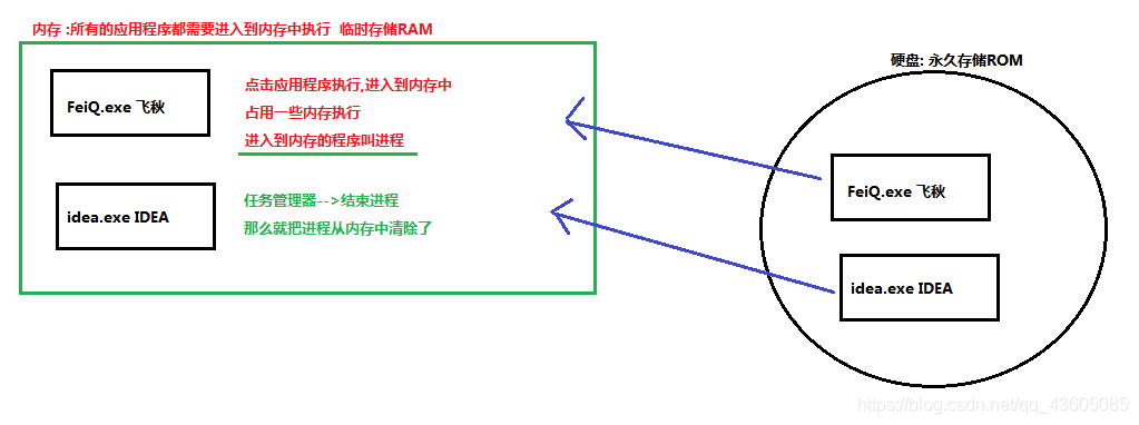 ここに画像を挿入説明