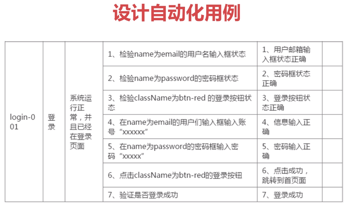 测试软件probe测试不出手机的信号强度_软件测试测试工具论文_测试论文相似度软件