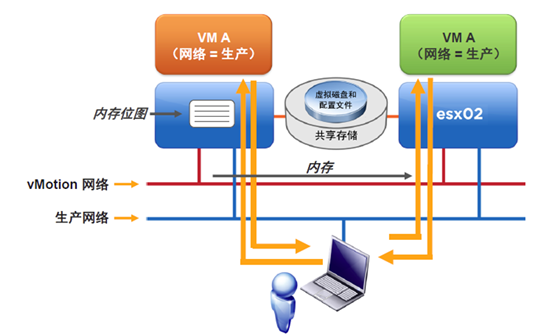 watermark,type_ZmFuZ3poZW5naGVpdGk,shadow_10,text_aHR0cHM6Ly9ibG9nLmNzZG4ubmV0L1lfaHRtbA==,size_16,color_FFFFFF,t_70